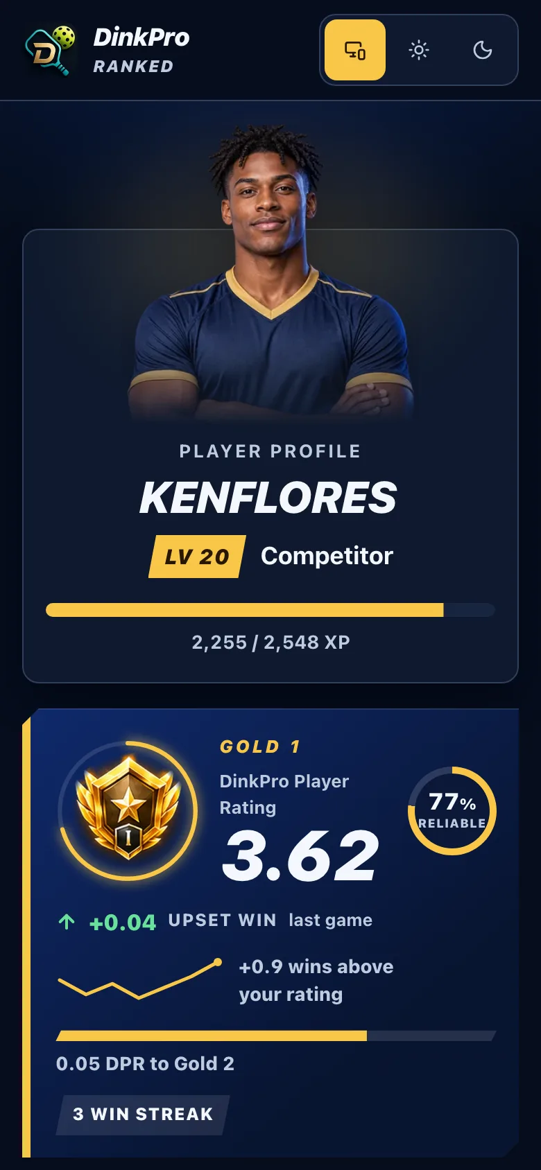 DinkPro Ranked player profile with sample data: level 20 Competitor, a Gold 1 rank emblem and a DinkPro Player Rating of 3.62.
