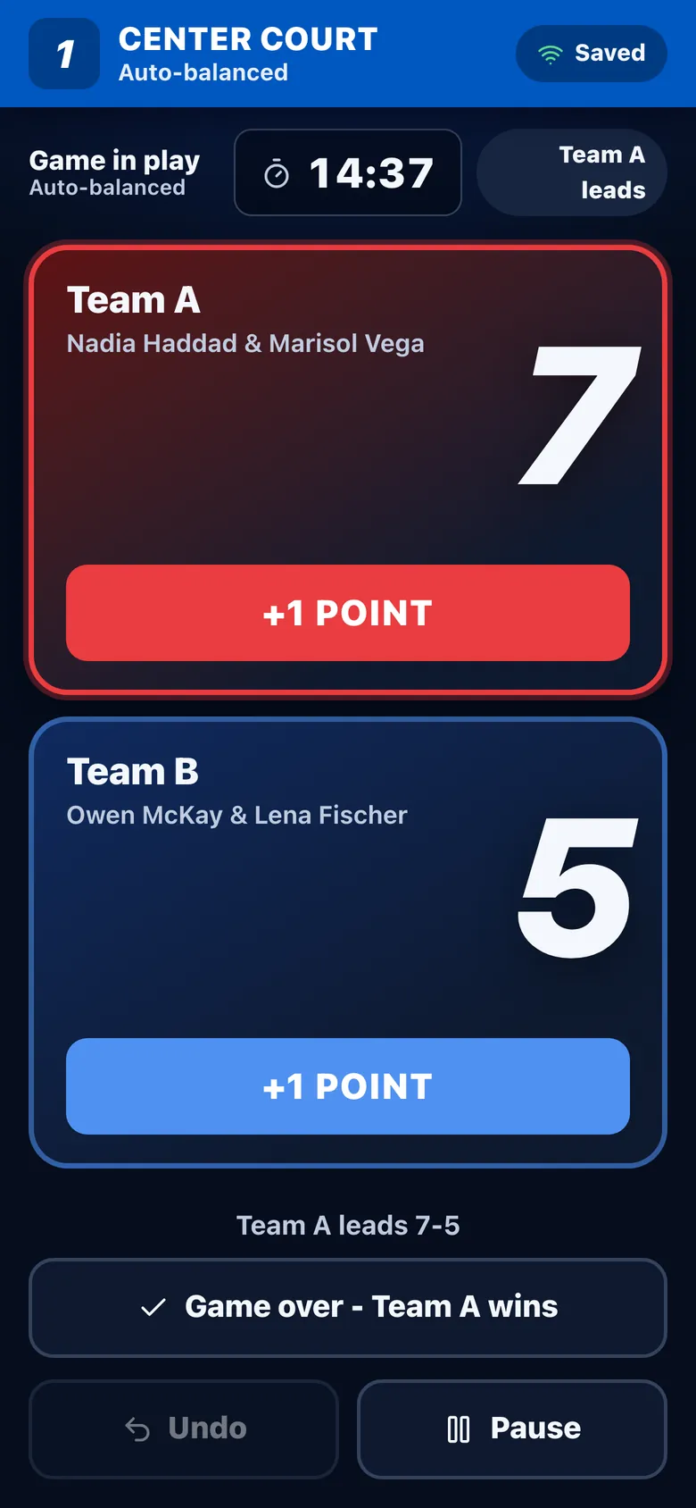DinkPro court scorer on a phone for Center Court in open play: Team A, Nadia Haddad and Marisol Vega, lead Team B, Owen McKay and Lena Fischer, 7 to 5, with a big +1 Point button per team, the game clock, Undo and Pause.